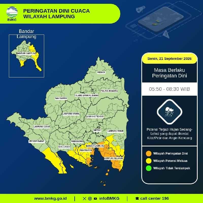 Peringatan Dini Cuaca Lampung 21 September 2026, Hujan Lebat Berpotensi Meluas ke Bandar Lampung