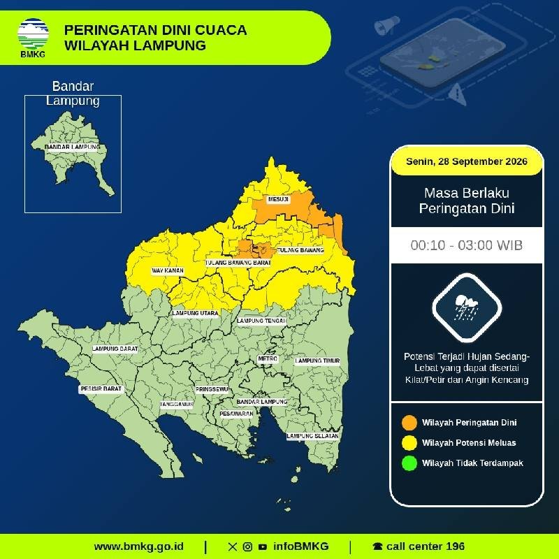 Peringatan Dini Cuaca Lampung, Hujan Lebat Disertai Petir Berpotensi Terjadi di Sejumlah Wilayah