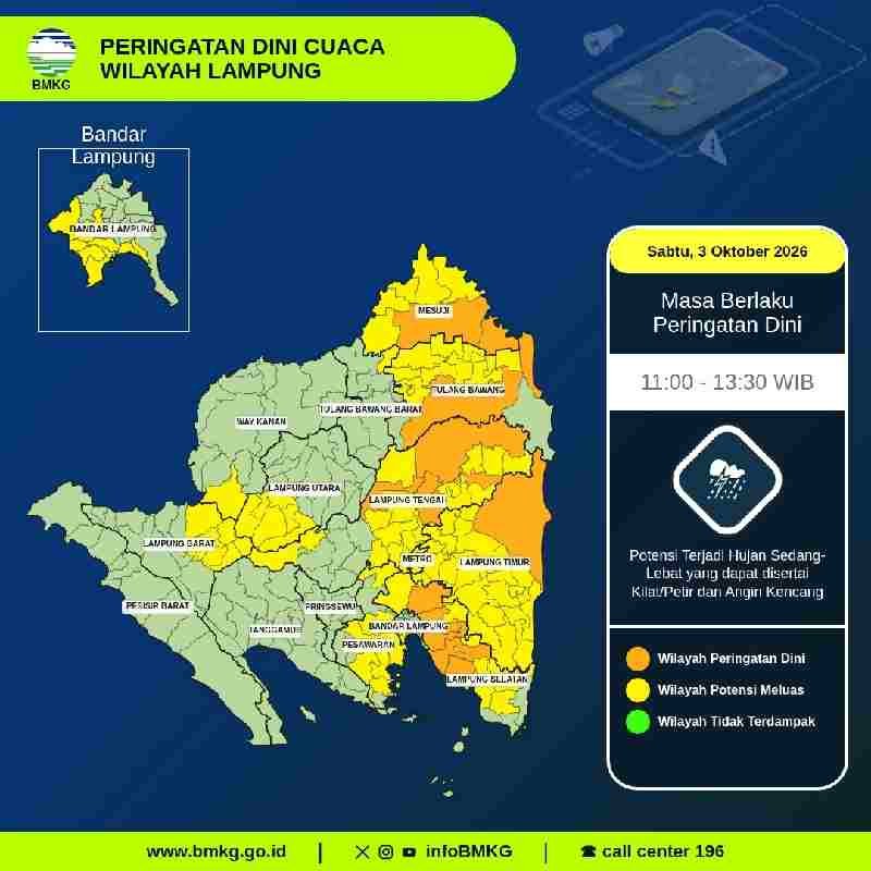 BMKG Perbarui Peringatan Dini Cuaca Lampung, Hujan Lebat Disertai Petir Berpotensi Meluas