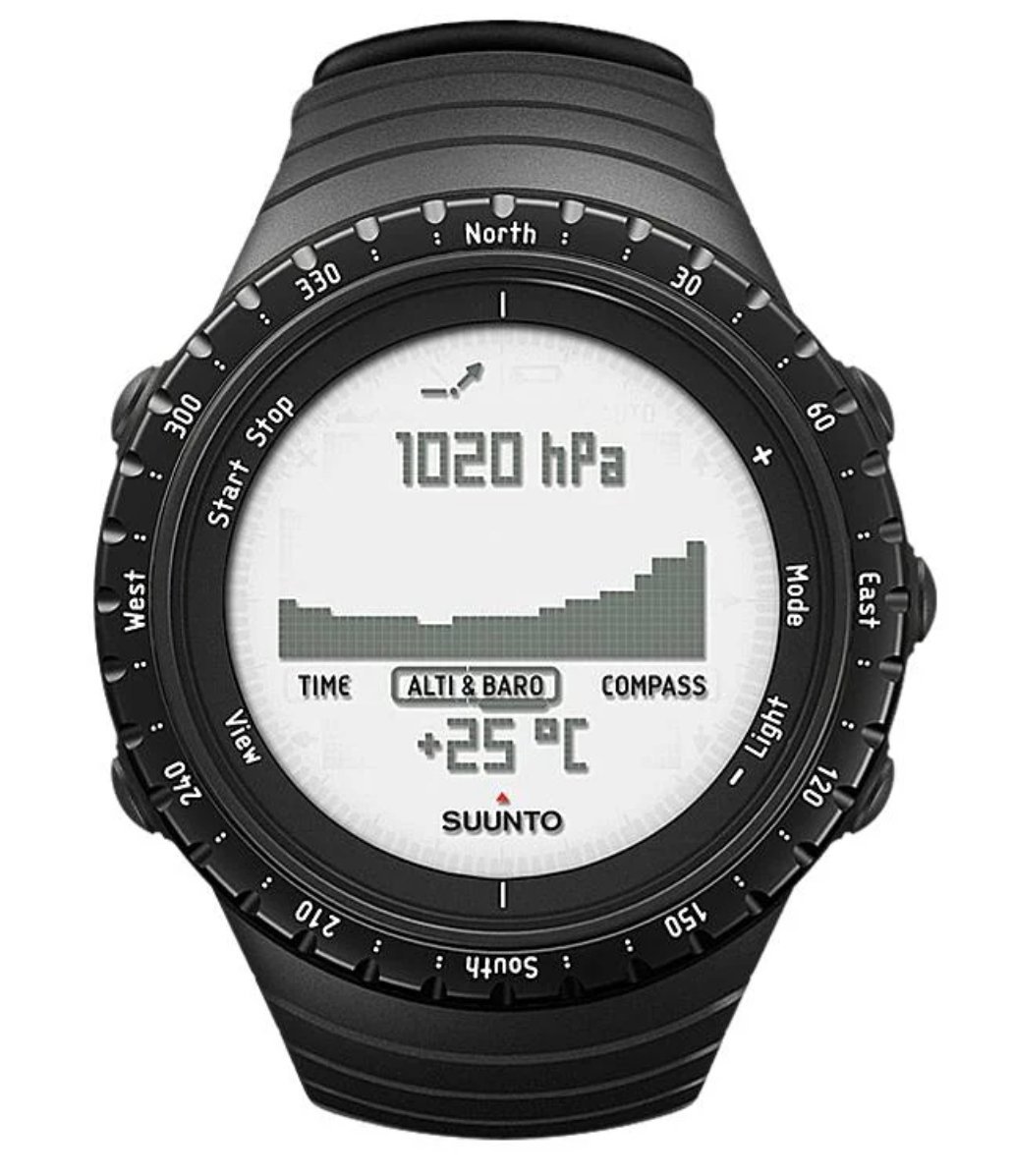 Hobi Naik Gunung? Ini Rekomendasi Jam Tangan Tangguh untuk Aktivitas Alam