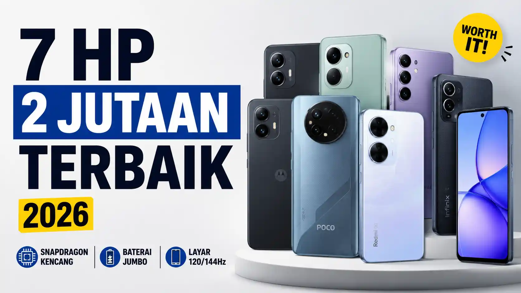 7 HP Harga Rp2 Jutaan Terbaik 2026, Performa Kencang dan Baterai Jumbo