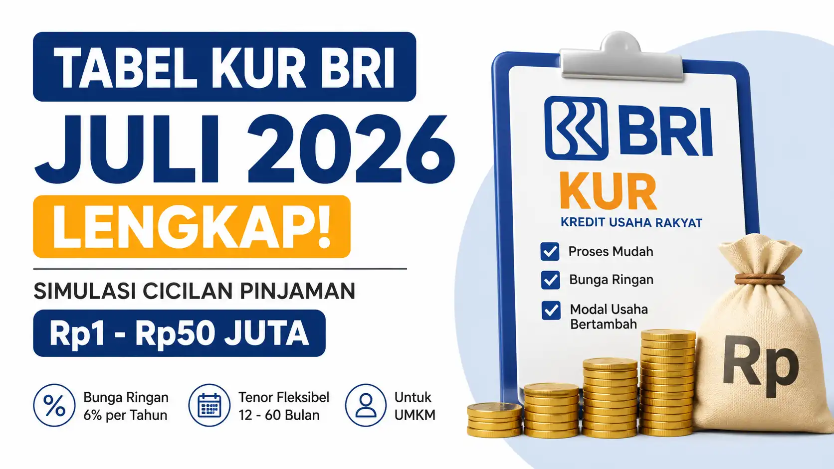 Simulasi Cicilan KUR BRI Juli 2026, Cek Angsuran Pinjaman Rp1-50 Juta Terbaru