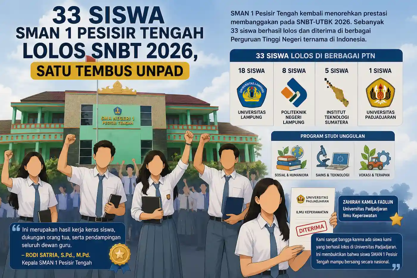 33 Siswa SMAN 1 Pesisir Tengah Lolos SNBT 2026, Satu Tembus Unpad