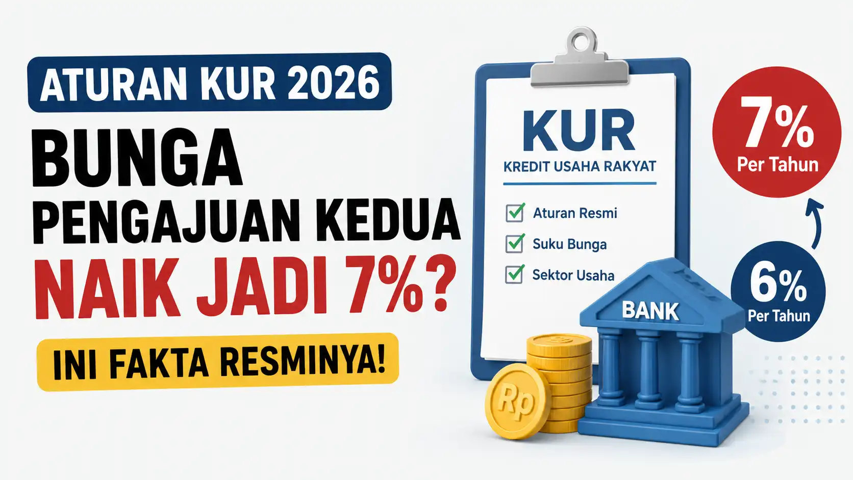 Benarkah Bunga KUR Pengajuan Kedua Naik 7 Persen? Ini Faktanya