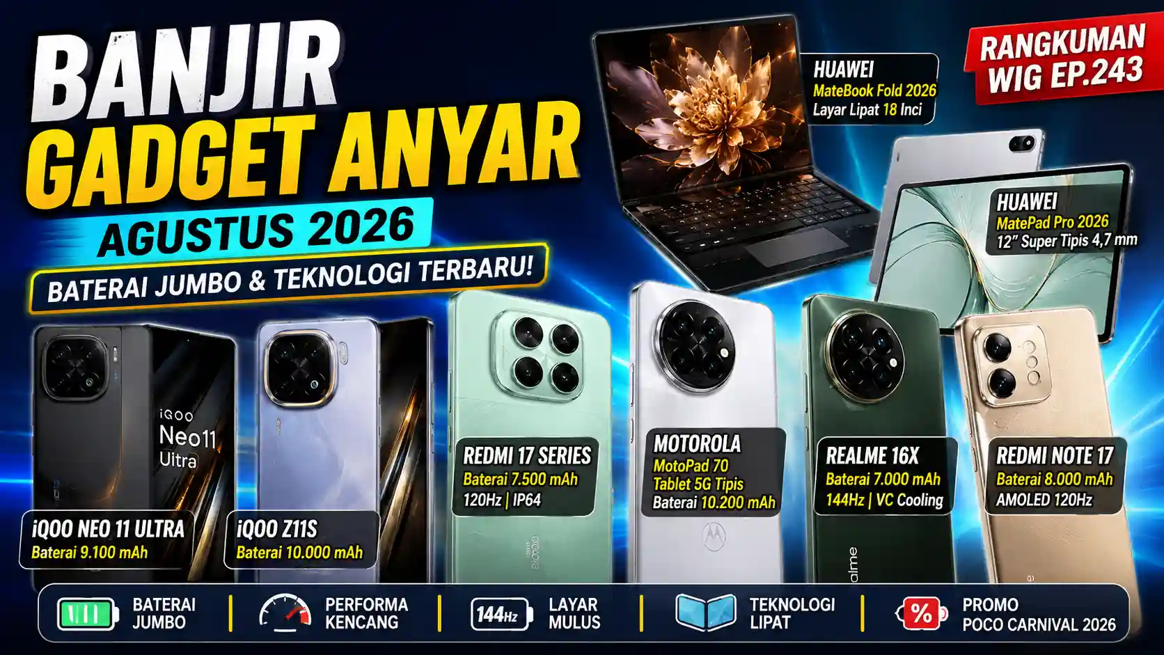 Banjir Gadget Baru 2026: Redmi Note 17 hingga Huawei Fold dengan Baterai Jumbo